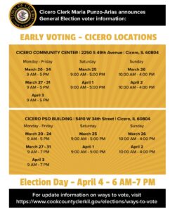 Early voting in Cicero for the April 4 election