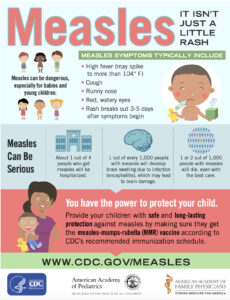 Measles outbreak in Cicero April 2024